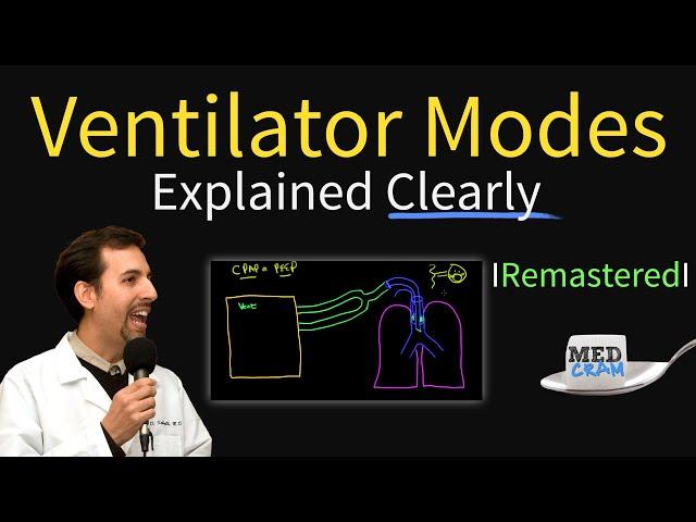 Ventilator Modes Explained! PEEP, CPAP, Pressure vs. Volume