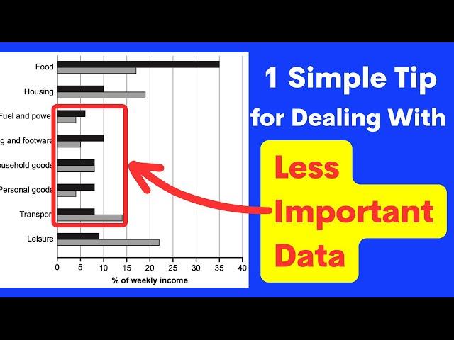 how to deal with less important data - ielts writing task 1 bar chart