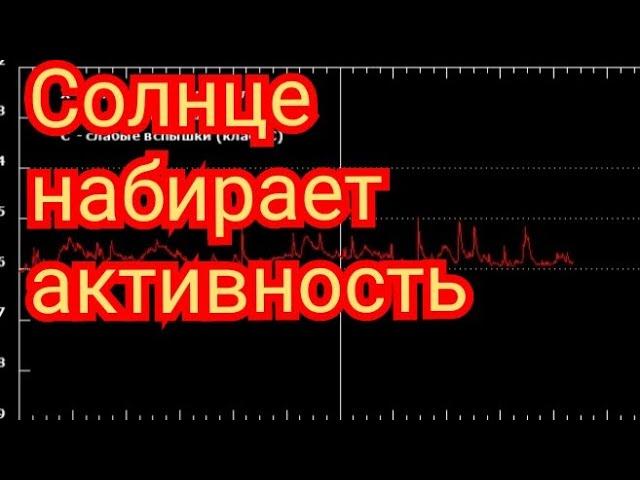Вы только посмотрите на Солнце, вспышка за вспышкой