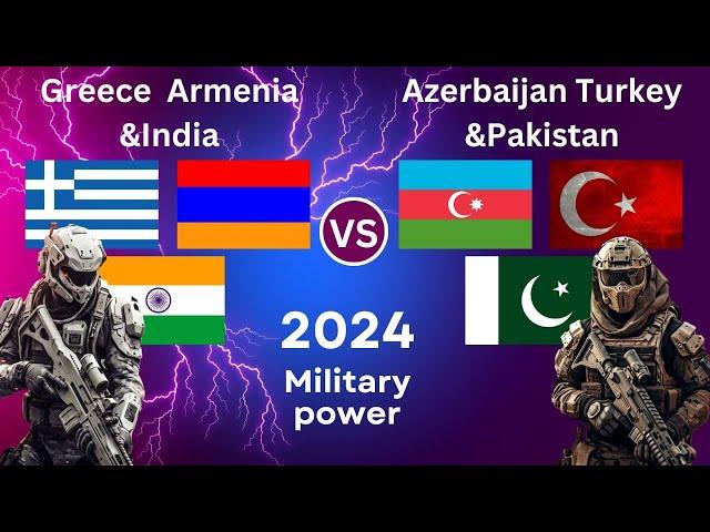 India Greece & Armenia VS Pakistan Turkey Azerbaijan Military Power Comparision 2024