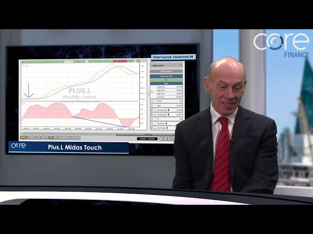 The Midas Touch Trading technique - David Paul : VectorVest UK