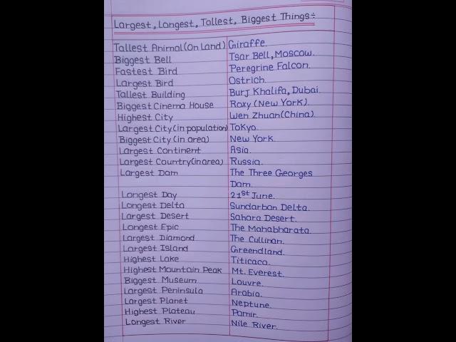 Largest, Longest, Tallest,Biggest things in world #shorts #gk #generalknowledge