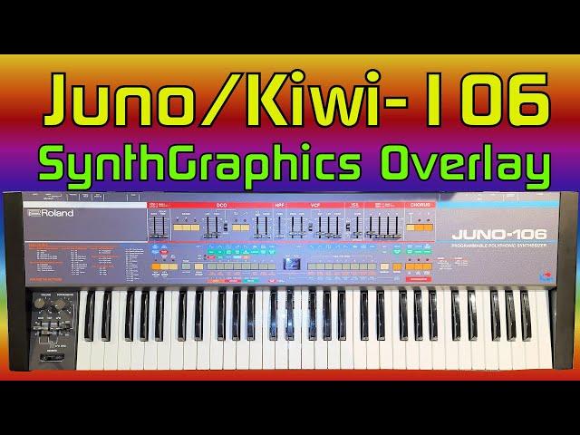 Installing the SynthGraphics Panel Overlay for the Kiwi-106