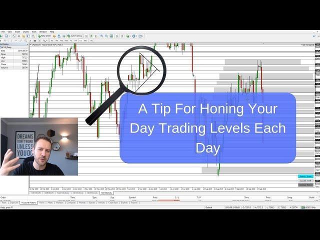 A Tip For Honing Your Day Trading Levels Each Day