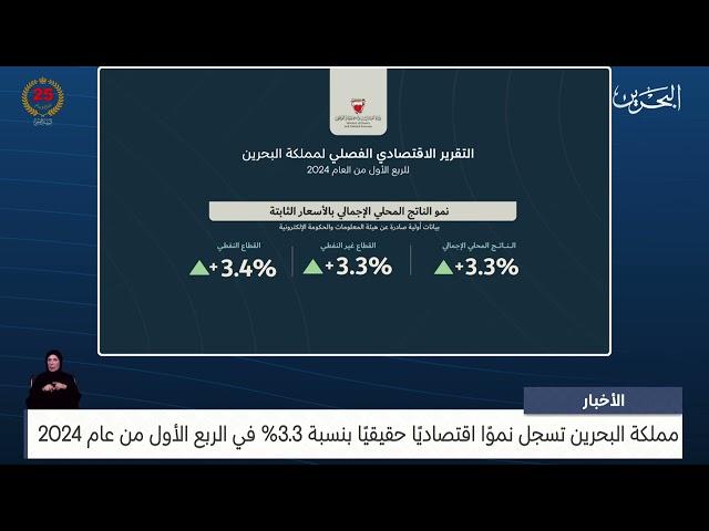 مركز الأخبار : وزارة المالية والاقتصاد الوطني تنشر التقرير الاقتصادي الفصلي للربع الأول من عام 2024