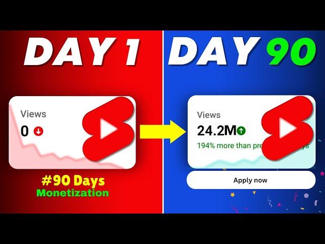 10 Millions views in 90 days ! Shorts Monetization Challenge! ( shocking result )