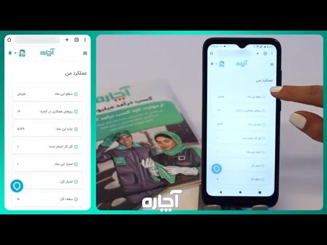 قابلیت تعداد پیشنهاد متخصصین آچاره