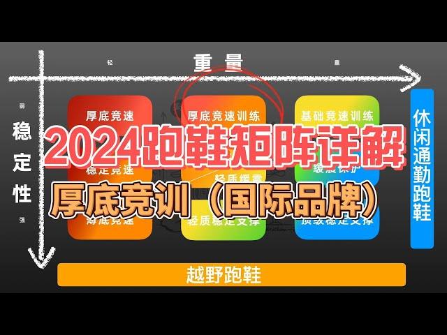 2024跑鞋矩阵详解——厚底竞速训练鞋（国际品牌篇）