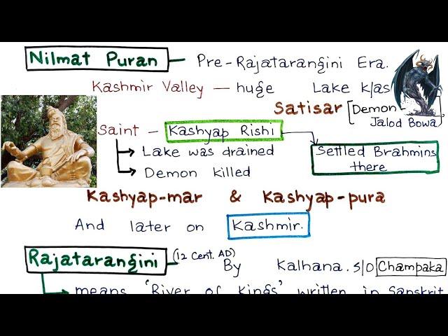 j&k History || Lecture 1 || JKSSB || FAA || FORESTER #study #trending #exam