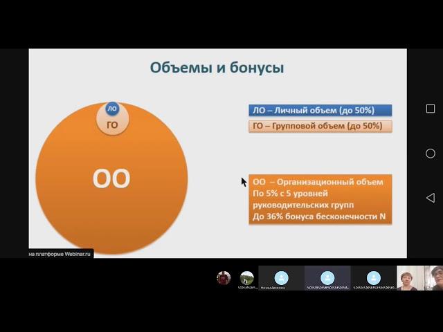 Как легко зарабатывать в справедливом магазине АРГО.