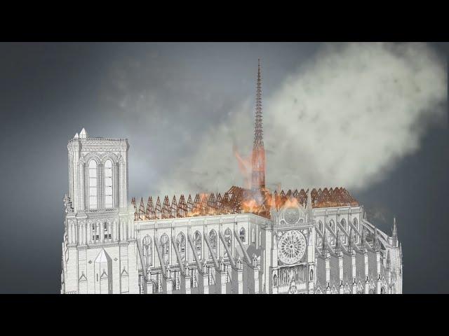 Notre-Dame of Paris: official time-lapse construction sequence