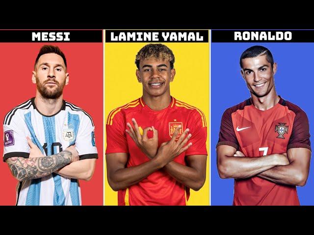 Comparison: Messi vs Lamine Yamal vs Ronaldo