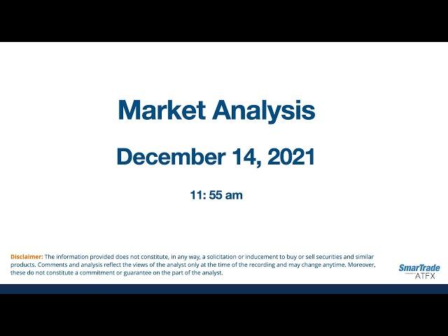 Market Analysis Dec 14, 2021