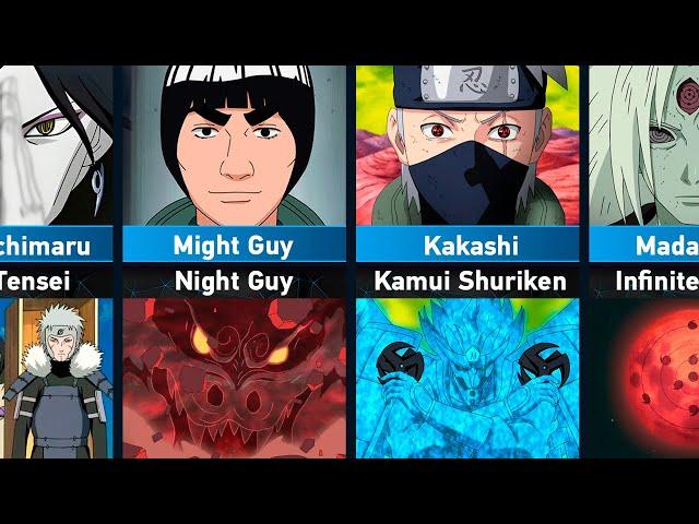 Strongest Jutsu of Naruto Characters