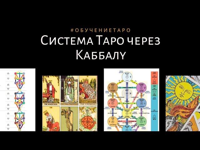 Система Таро через Каббалу  Старшие и Младшие Арканы + Фигурные карты на Древе Сефирот