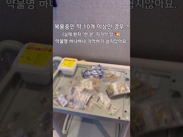 Things to take with you when you's hospital