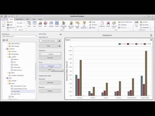 DevExpress Dashboards: Binding To OLAP Cubes