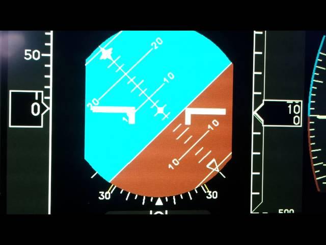 Ан-148  КПИ тест