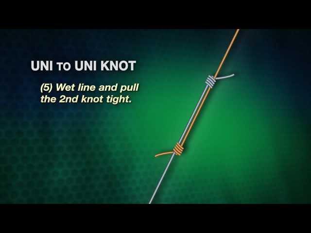 Uni to Uni Knot (aka Double Uni Knot) | How-to Knot Series