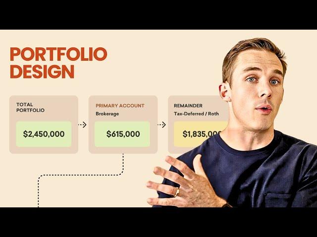 How to Invest Your Portfolio to Maximize Retirement Success