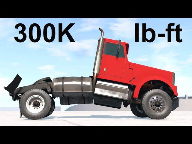 Chassis Twisting Torque At Idle? BeamNG. Drive