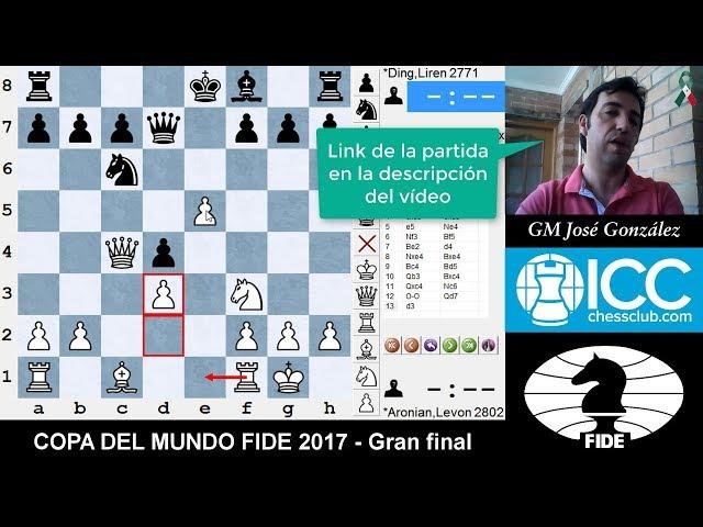 COPA DEL MUNDO FIDE 2017 - Resumen de la final (GM José González)