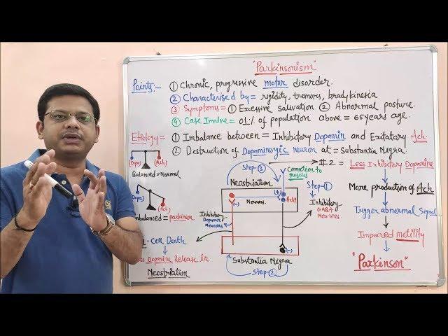 Parkinsonism (Part 01) = Basic Introduction of Parkinson's Disease | Parkinson's Disease Etiology