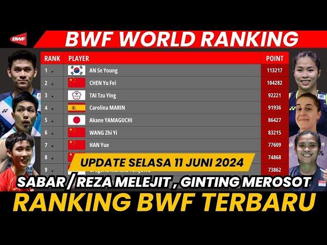 Ranking Terbaru BWF | Update BWF 11 Juni 2024