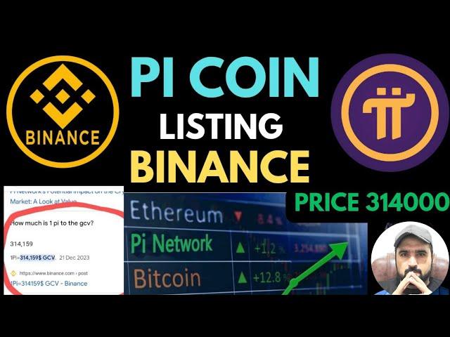 Pi Listing On Binance• Breaking News Pi Coin Listing Date • Pi Coin Price Prediction •