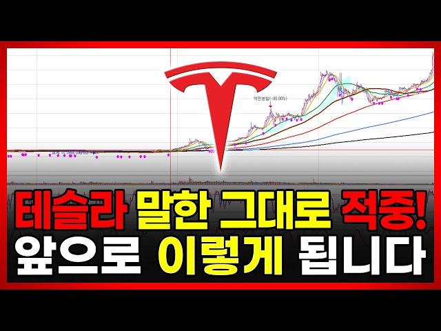 테슬라 말한 그대로 적중! 앞으로 이렇게 됩니다! 안보면 평생 후회!