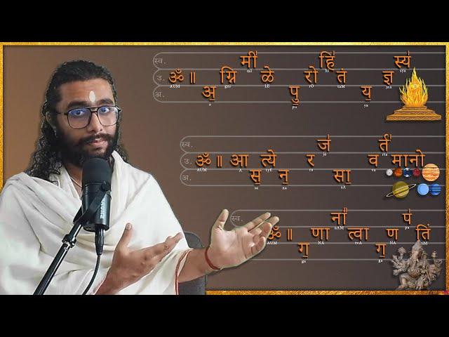 How to Learn the Vedas? - Unique & Easy Approach to Understand Vedic Mantras & Suktas