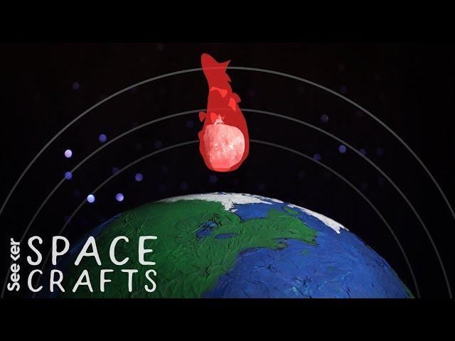 Asteroids, Comets & Meteors: What’s the Difference?