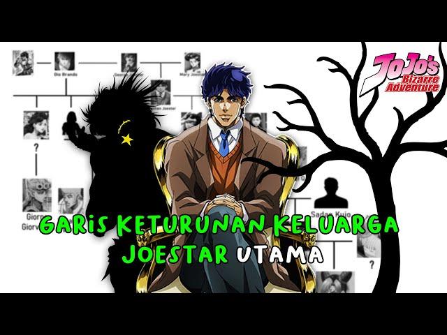 Buat Yang kalian pengen Tahu silsilah Garis Keturunan Keluarga Joestar - Utama