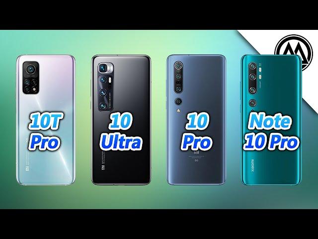 Xiaomi Mi 10T Pro vs Xiaomi Mi 10 Ultra vs Xiaomi Mi 10 Pro vs Xiaomi Mi Note 10 Pro