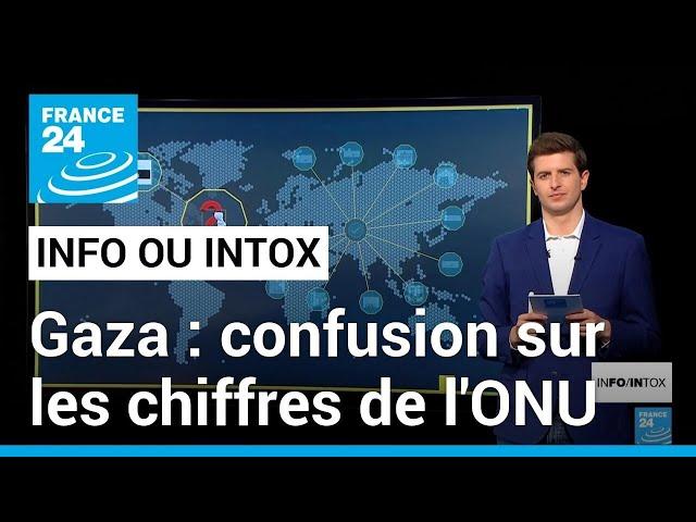 Un nombre de morts revu à la baisse ? Confusion autour du bilan humain à Gaza présenté par l'ONU