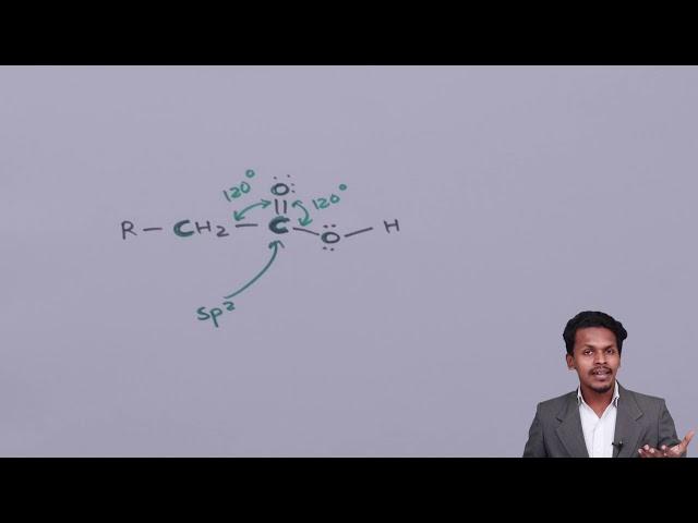 Structure of Carboxyl Group