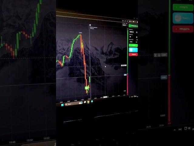Сигналы pocket option \ опционы для начинающих. бинарные опционы pocket option / торговые сигналы