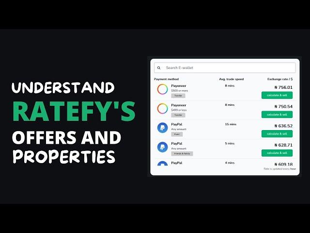 Understand Ratefy Offers And It's Properties.