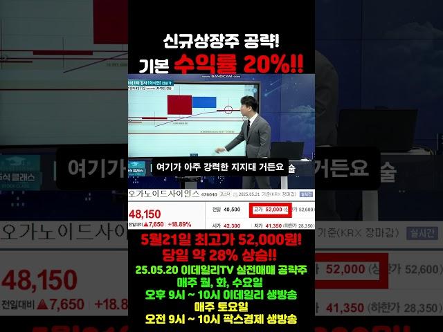 [5월 21일 매매] 신규상장주 공략! 기본 수익률 20%!!  #shorts #주식 #단타 #급등주 #상한가 #오가노이드사이언스