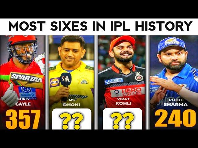 Most Sixes In IPL History (2008-2022)