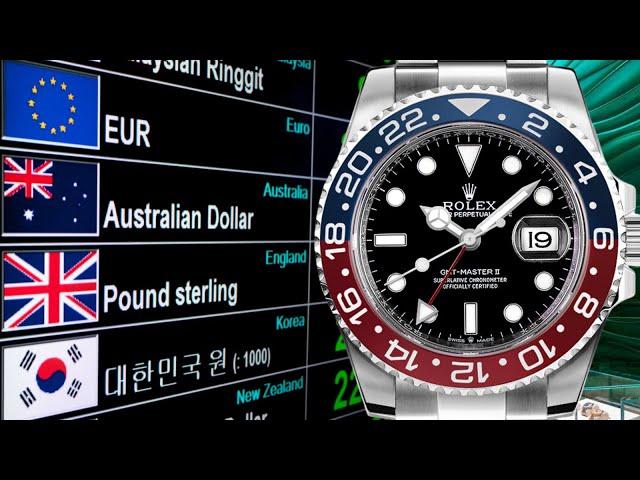 Where To Buy The Cheapest Rolex Watches (Overseas)