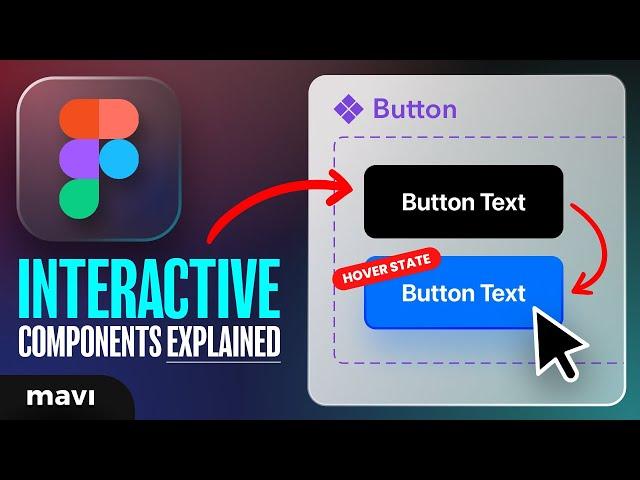 INTERACTIVE COMPONENTS in FIGMA – What They Are & How To Use Them (Tutorial)