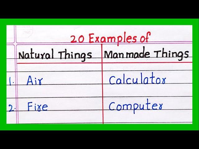 Natural and Man Made things | List of Natural and Man made things | 10 Examples | 20 Examples