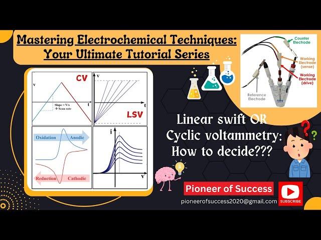 Comparative Study CV and LSV  #cv #LSV #ELECTROCHEMISTRY