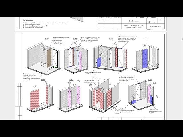 Состав полного дизайн-проекта интерьера