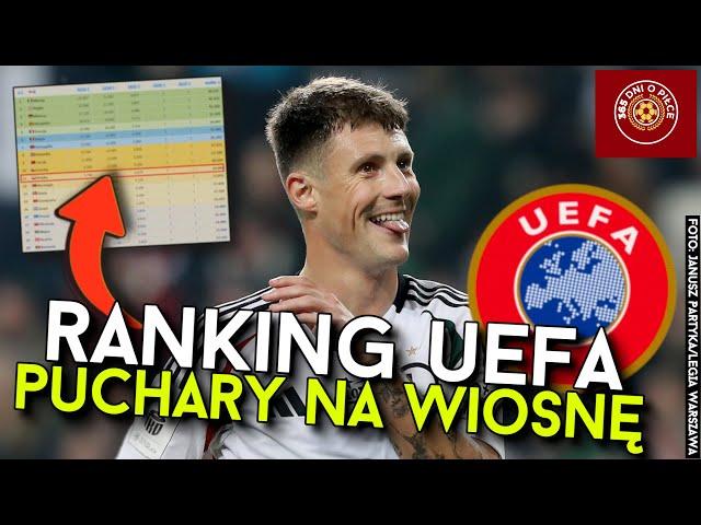 RANKING UEFA | LEGIA WARSZAWA i JAGIELLONIA BIAŁYSTOK Z KOMPLETEM PUNKTÓW W LIDZE KONFERENCJI UEFA!