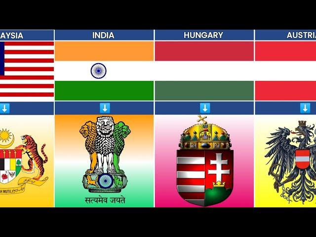 National Emblem From Different Countries | Datahive
