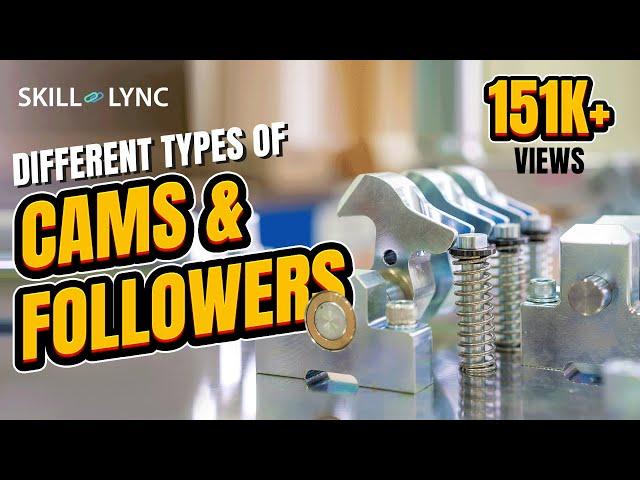 Different Types of Cams & Followers | Skill Lync