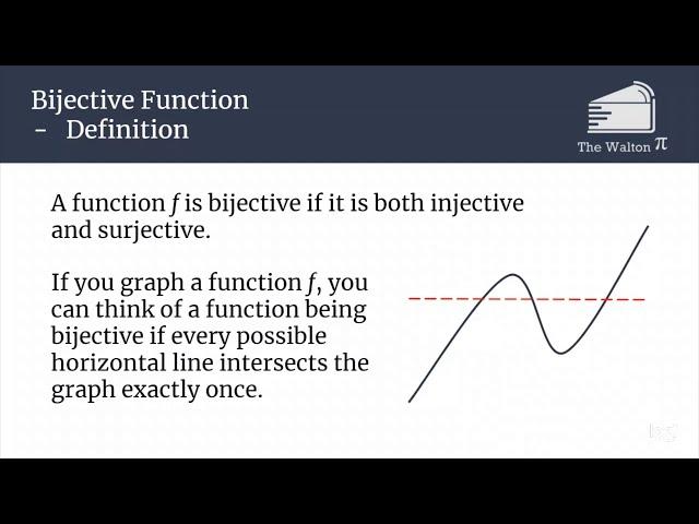 Injective, Surjective, and Bijective Functions