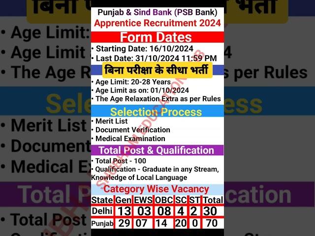 Punjab & Sind Bank Recruitment 2024Punjab And Sind Bank Apprentice Vacancy 2024 #bank #shorts #feed